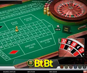 Responsive Design BtBt